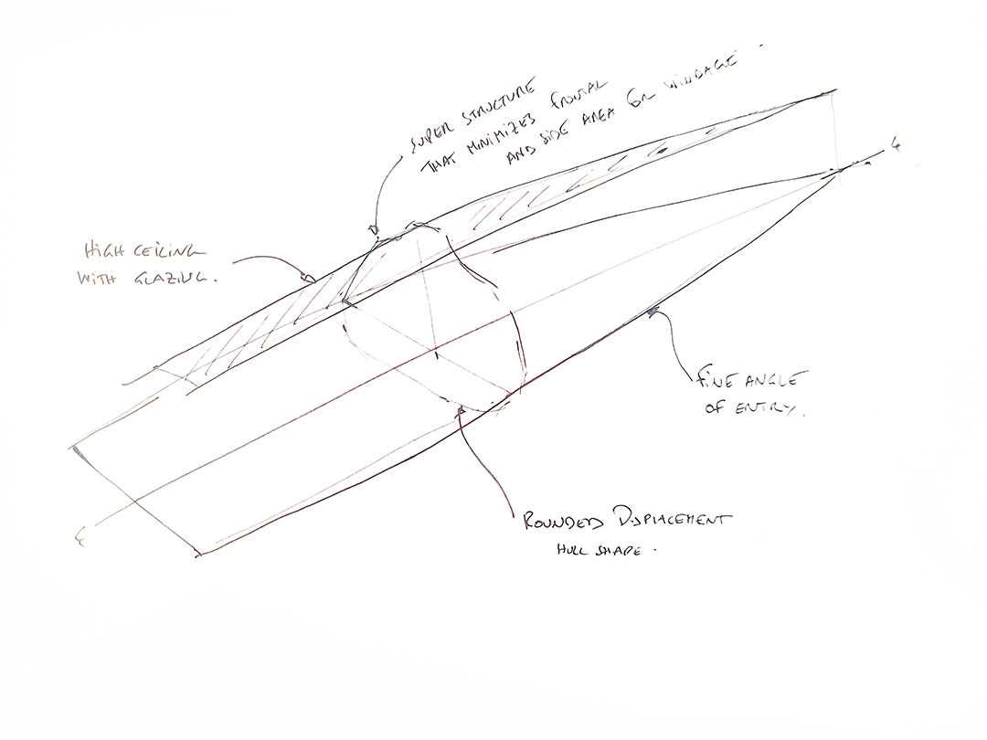 Concept-hand-sketch
